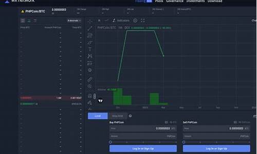 phpcoins 源码